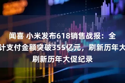 闻喜 小米发布618销售战报：全渠道累计支付金额突破355亿元，刷新历年大促纪录